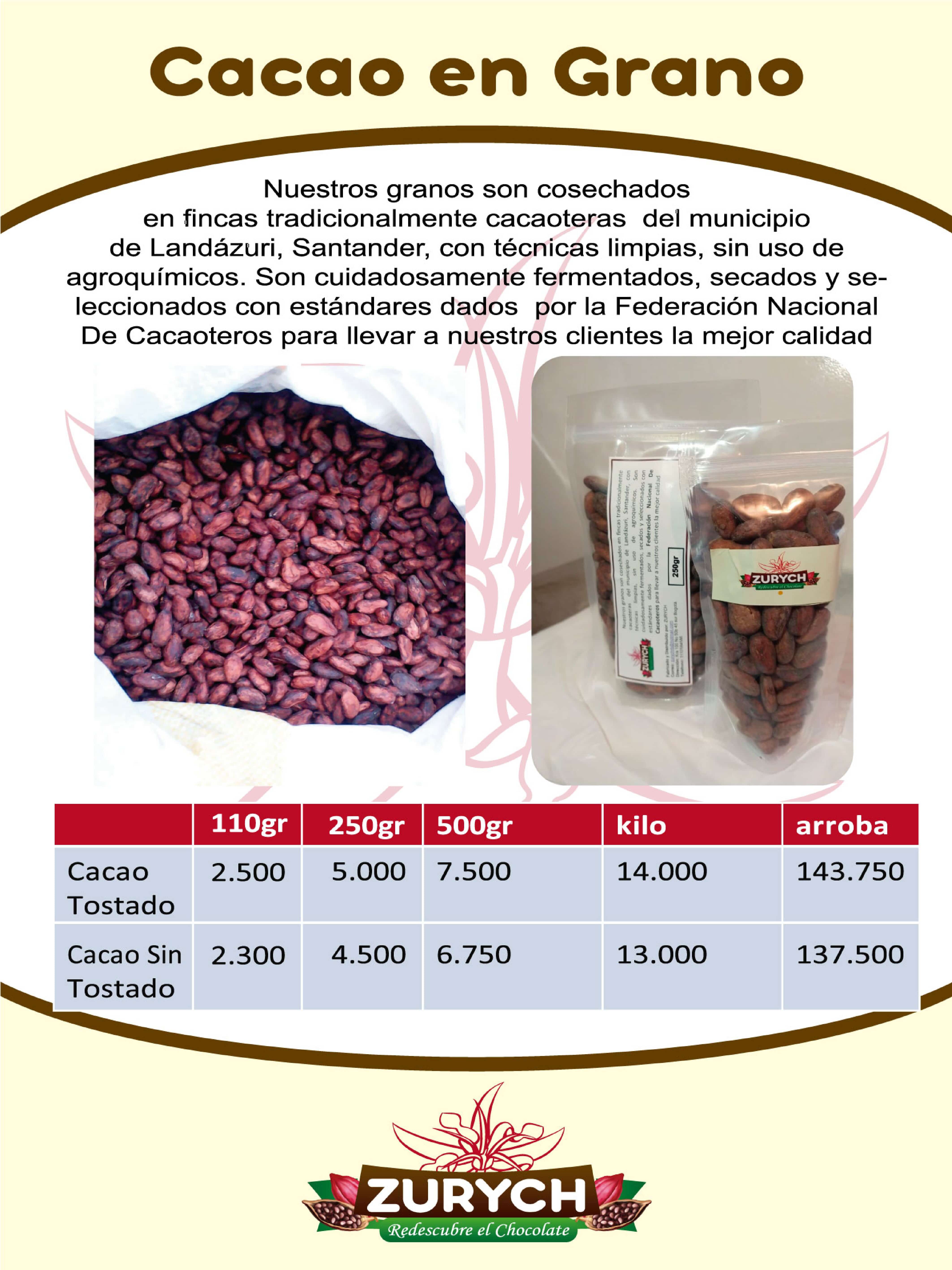 Carta de mercadeochocolatezurych@gmail.com — página 10